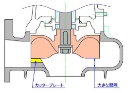 構造図